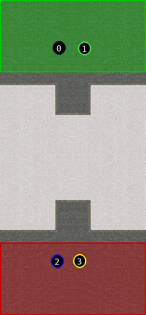 sat pic of Techno Lands Final 10.0